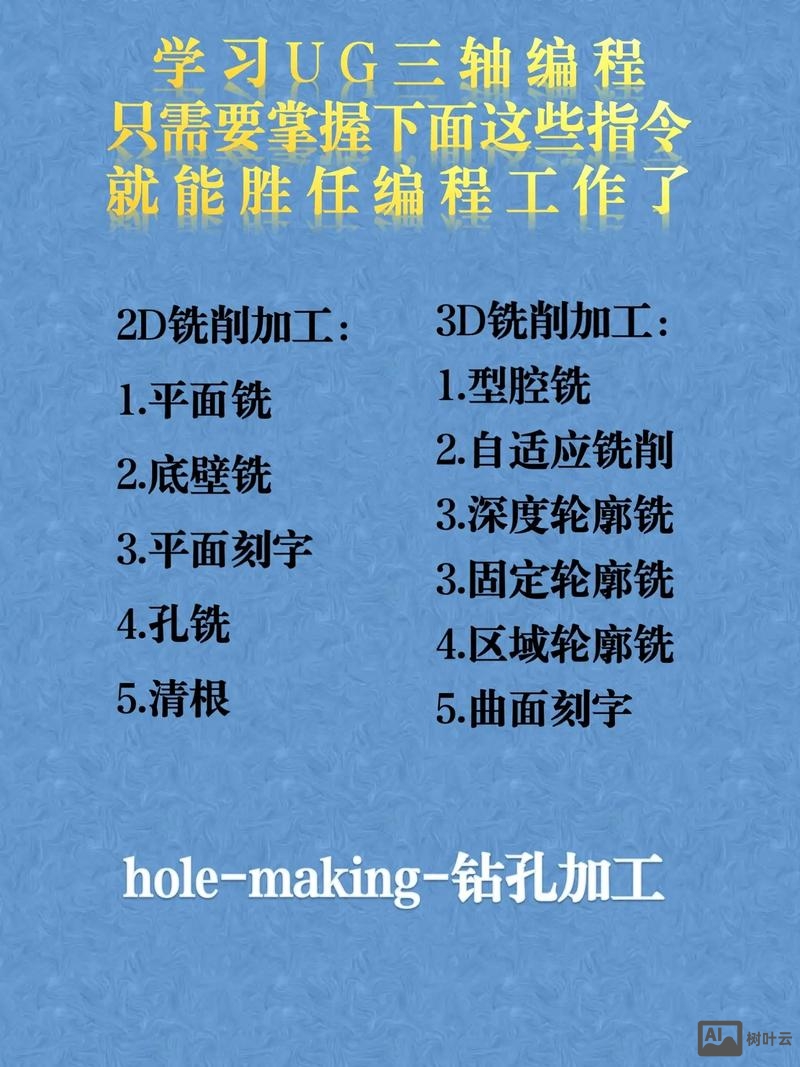 ug 编程常用的命令