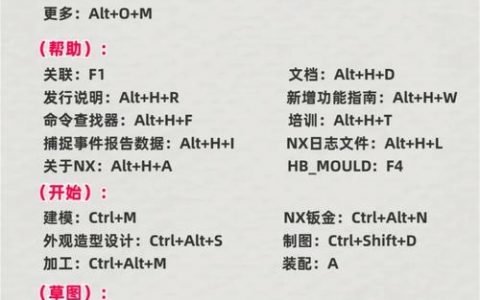 UG编程常用命令有哪些？