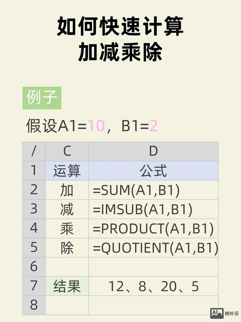 办公软件如何加减乘除