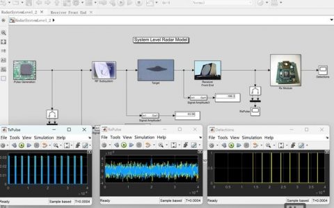 Simlink招聘，具体岗位和要求是什么？
