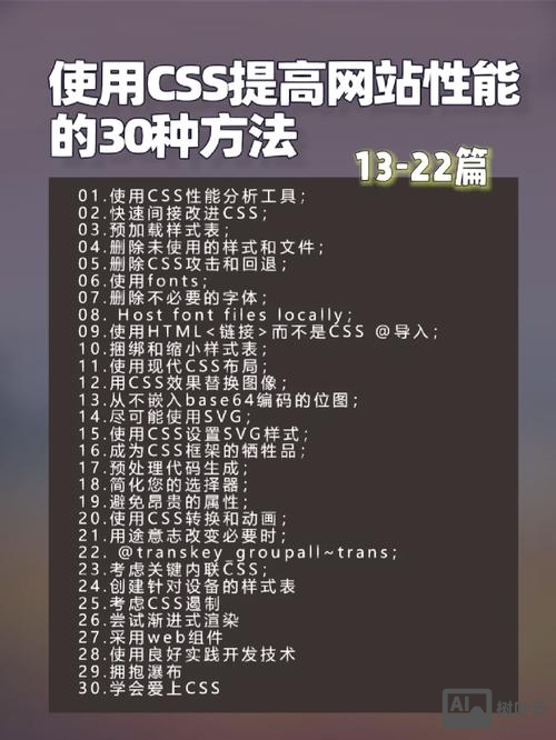 如何提高网站的展示力