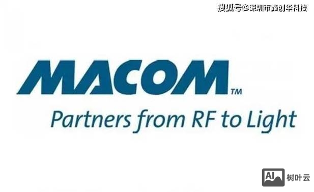 macom 招聘