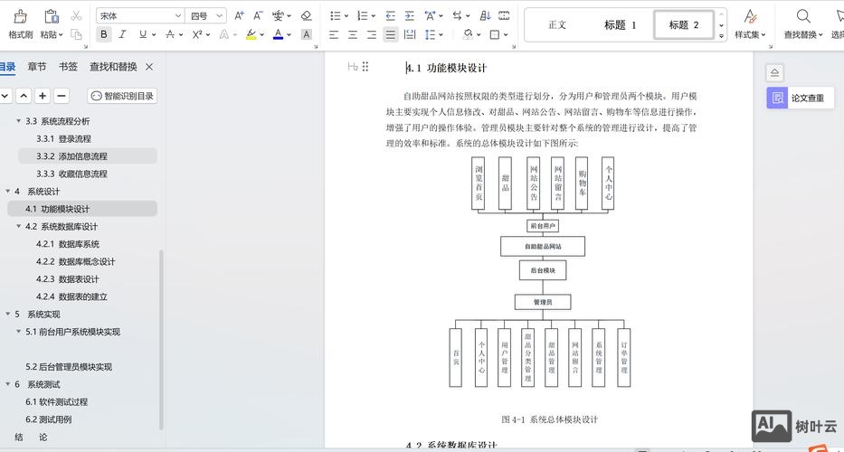 商业网站如何制作