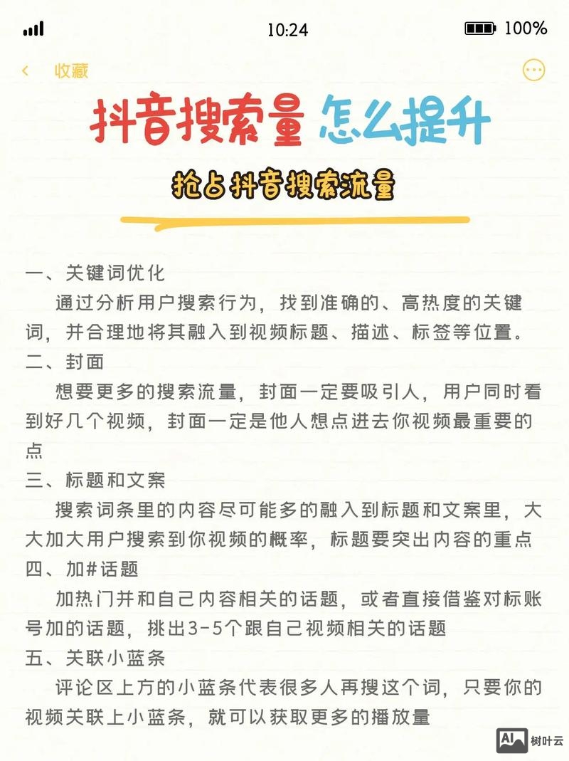 如何提高网站的搜索量