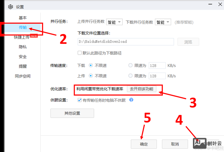 如何提高网站的搜索量