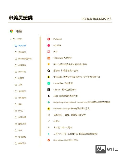 如何日常更新网站