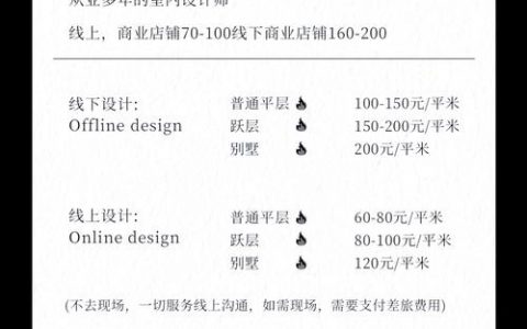 网站页面设计收费是怎么计算的?