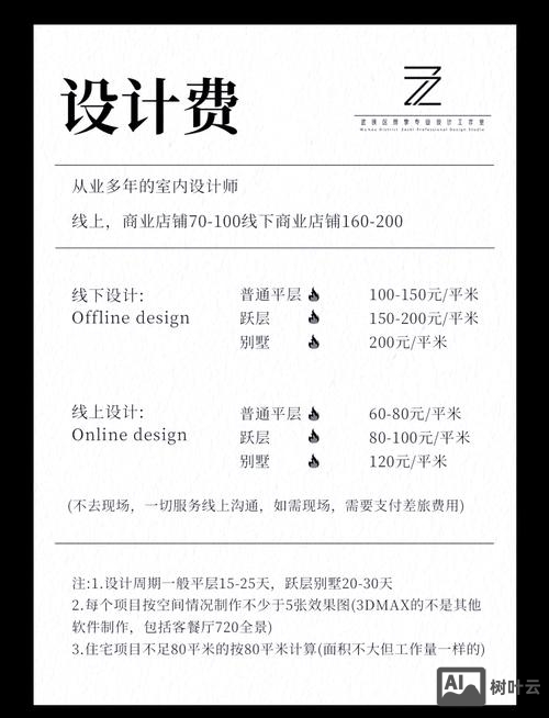 网站页面设计如何收费