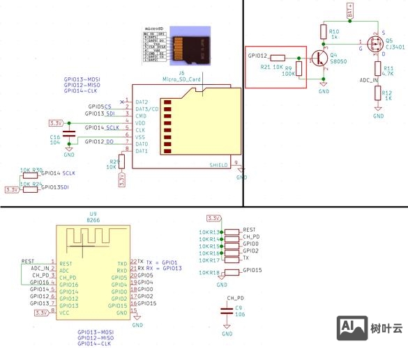 android sd卡挂载命令