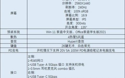 伪静态中文参数如何正确配置？