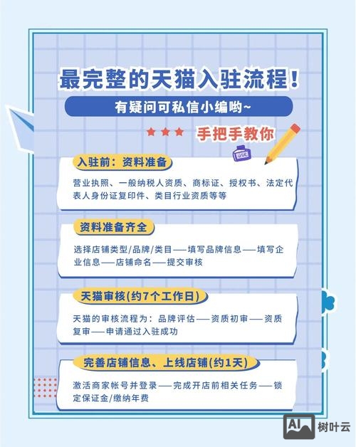 如何开公司做淘宝客