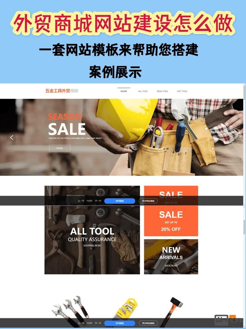 如何自己制作外贸网站