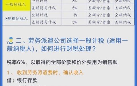 中介服务公司如何合法节税最有效？