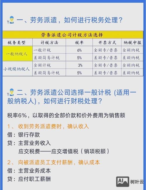 中介服务公司如何节税