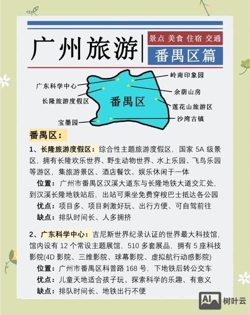 番禺如何做网络推广