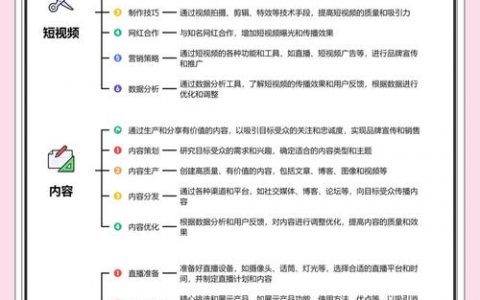 番禺网络推广怎么做？有效方法有哪些？