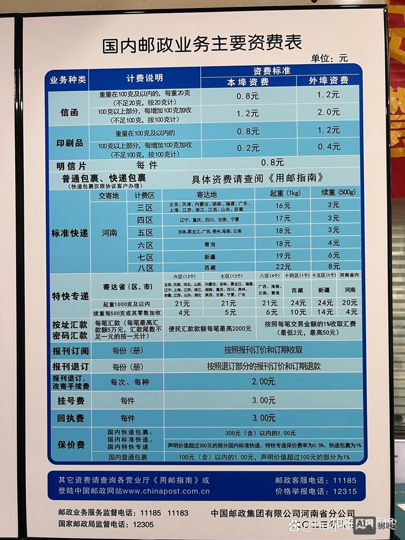 qq企业邮箱如何收费