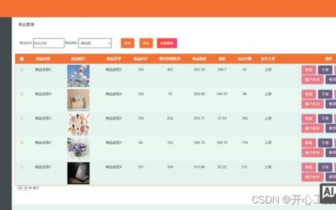 如何选到适配商城的优质模板?