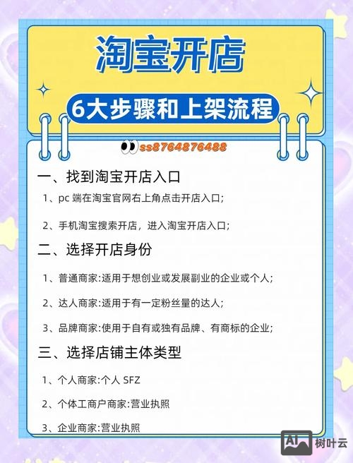 如何选择好的商城模板