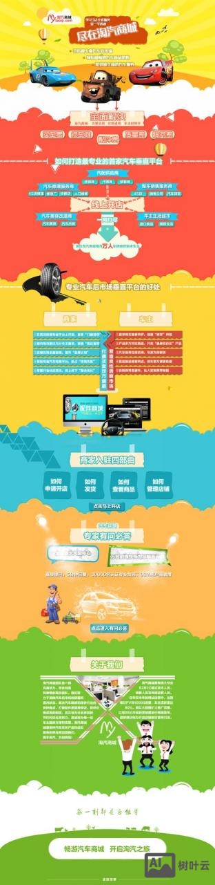 如何进入wp主题首页