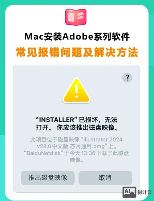 mac 修复权限命令