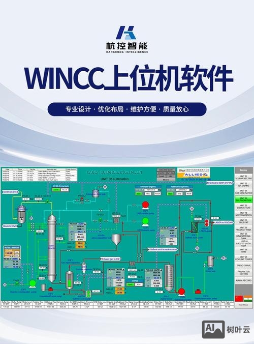 wincc招聘