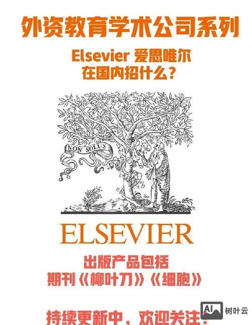 elsviewer招聘