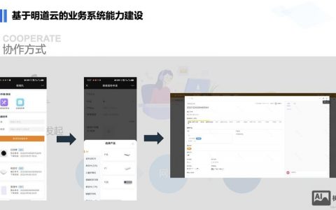 网站建设无进展，该如何描述？