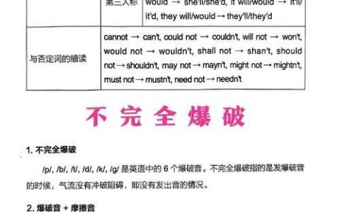 英语单词音节划分有何规则？