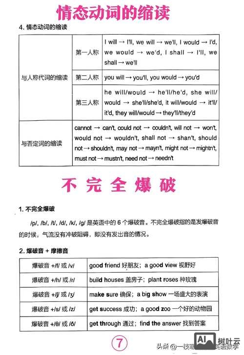 英语背单词如何划分音节