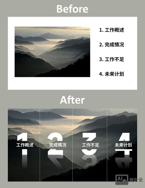 网站常见的目录如何设计