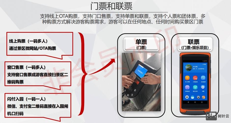 多渠道票务销售如何核销