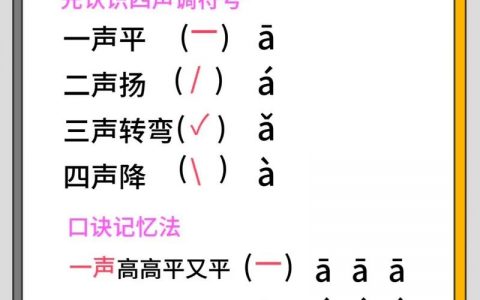 WPS怎么给声母加音调？