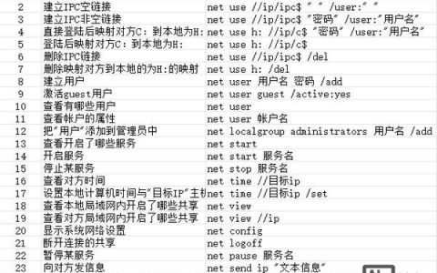 操作系统命令注入如何防御？