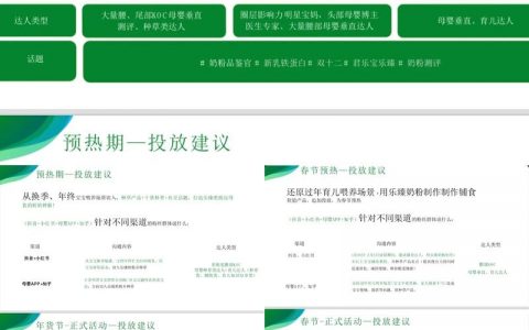 新媒体与网站如何有效整合？