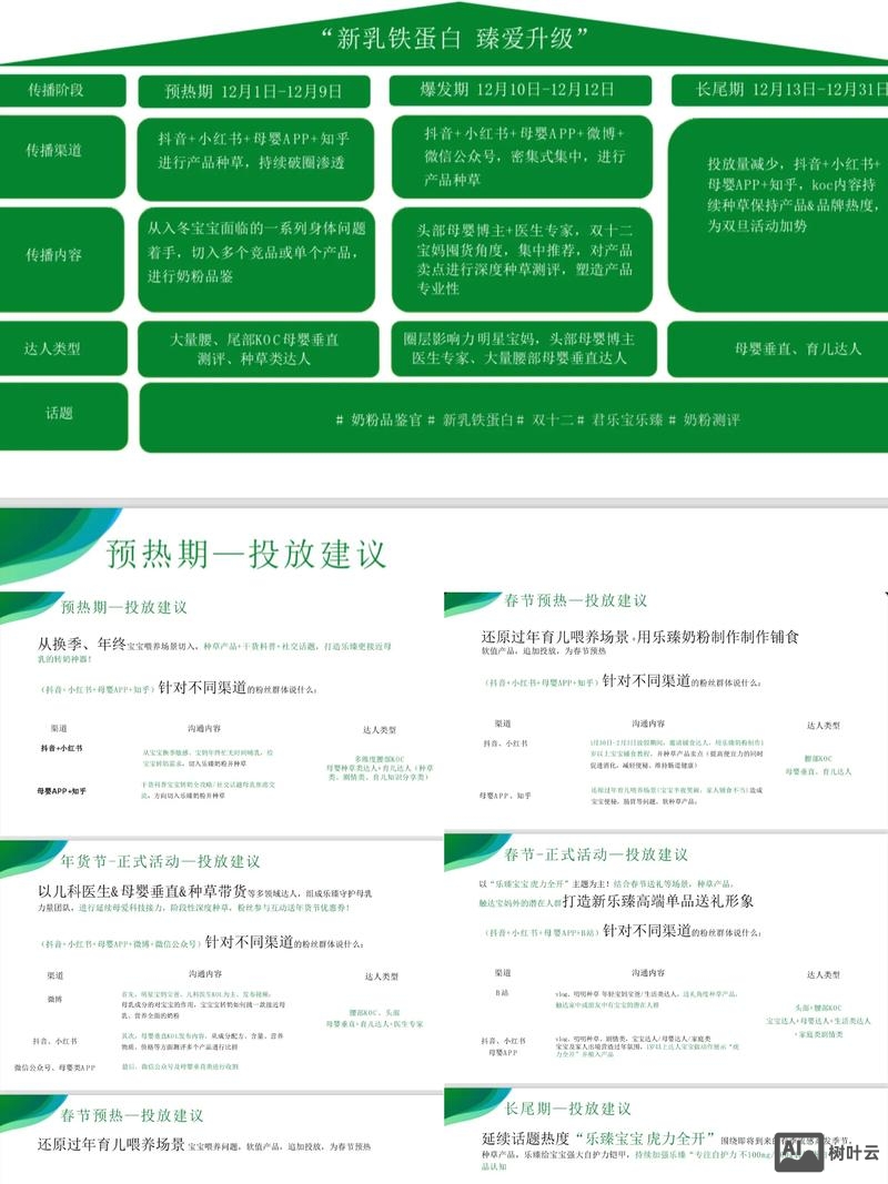 新媒体如何与网站整合