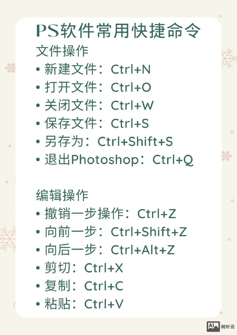 ps抽出命令在哪里