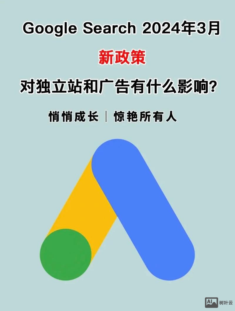 googlefs 招聘