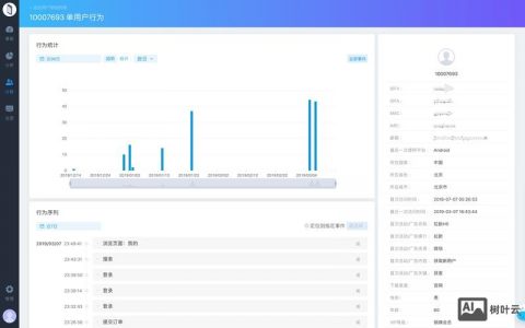 网页用户分析该从何入手？