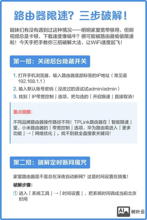 路由器限速命令