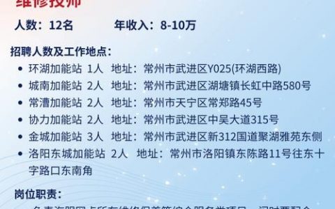 招聘汉化，具体要求和待遇如何？