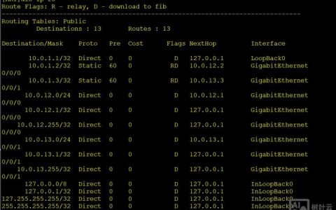 如何查看IP路由命令？