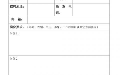 招聘模板怎么写？