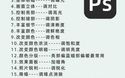 PS里颜色代码到底怎么看？