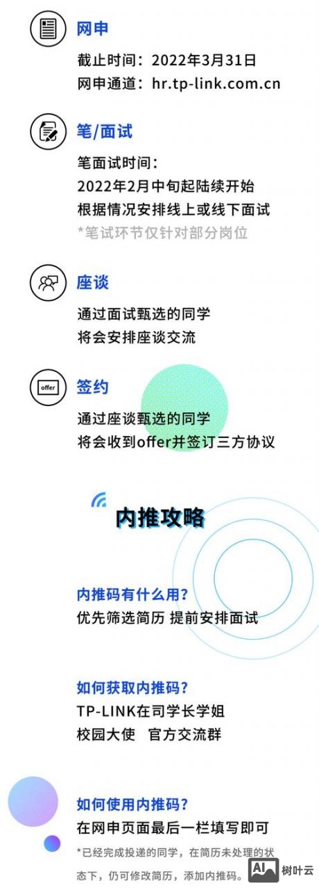 tplink 招聘
