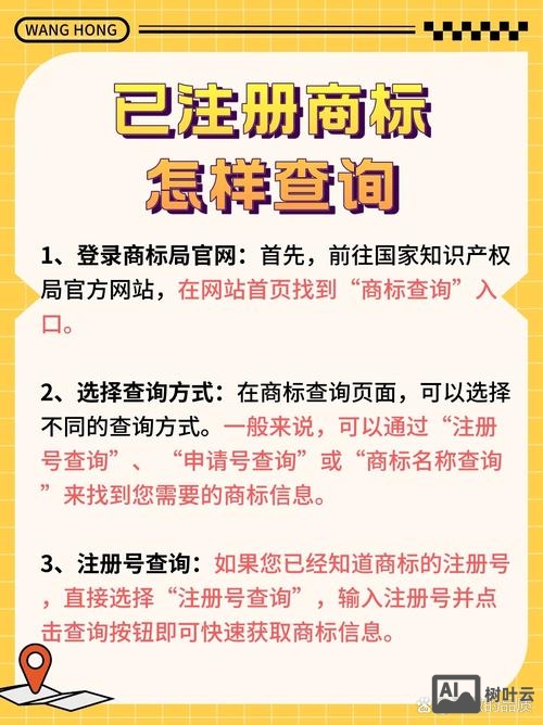 如何查询新注册的域名