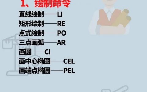广联达命令快捷键有哪些高效组合?