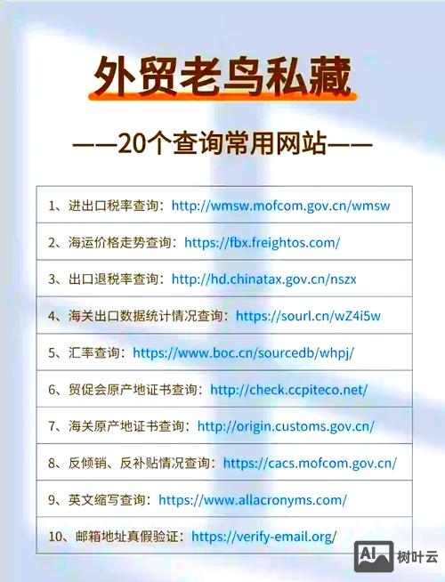 万网注册域名如何查询