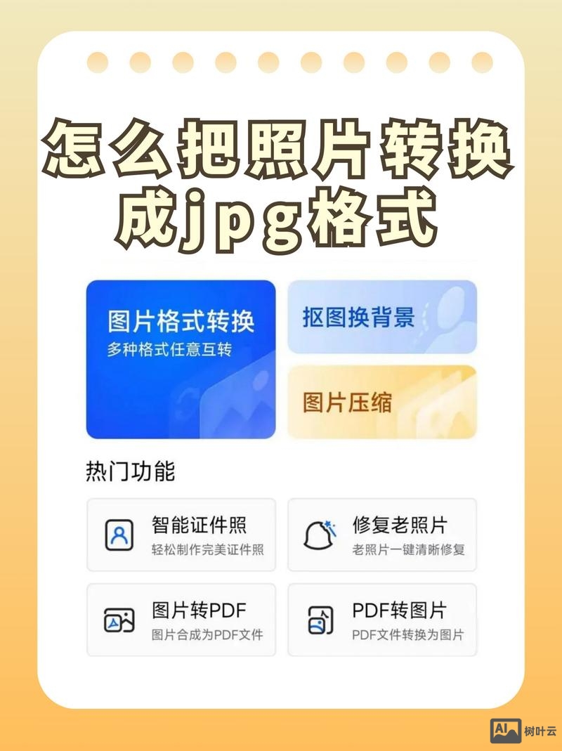 如何做网站图片切换