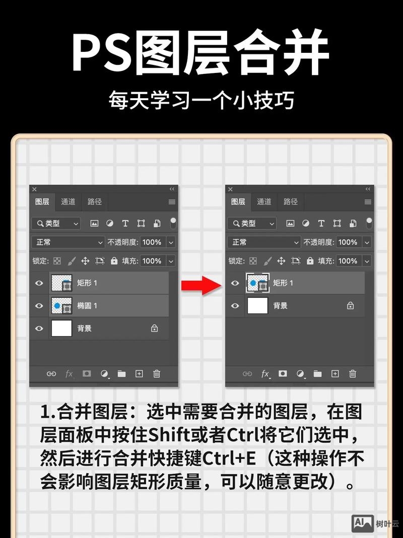 如何理解ps的混合模式